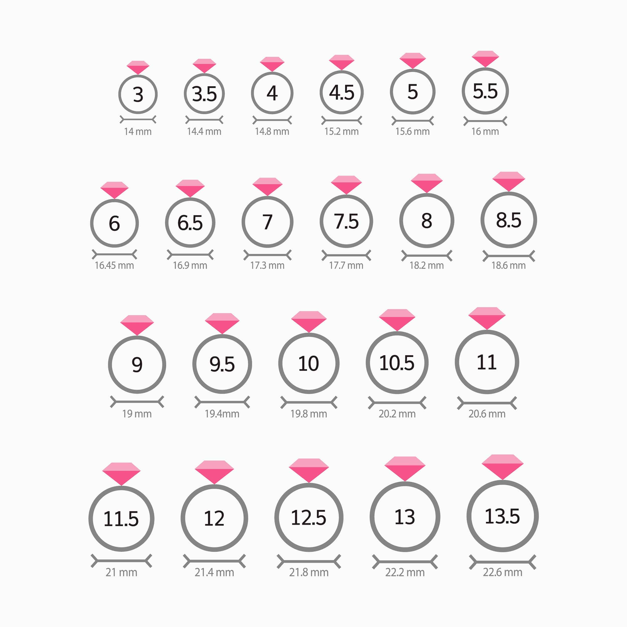 Ring size